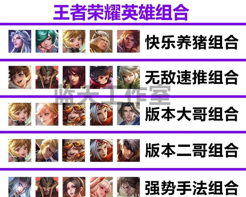 王者荣耀中包含哪些英雄？
