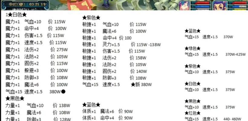 梦幻西游3级符石的市场价格是多少？