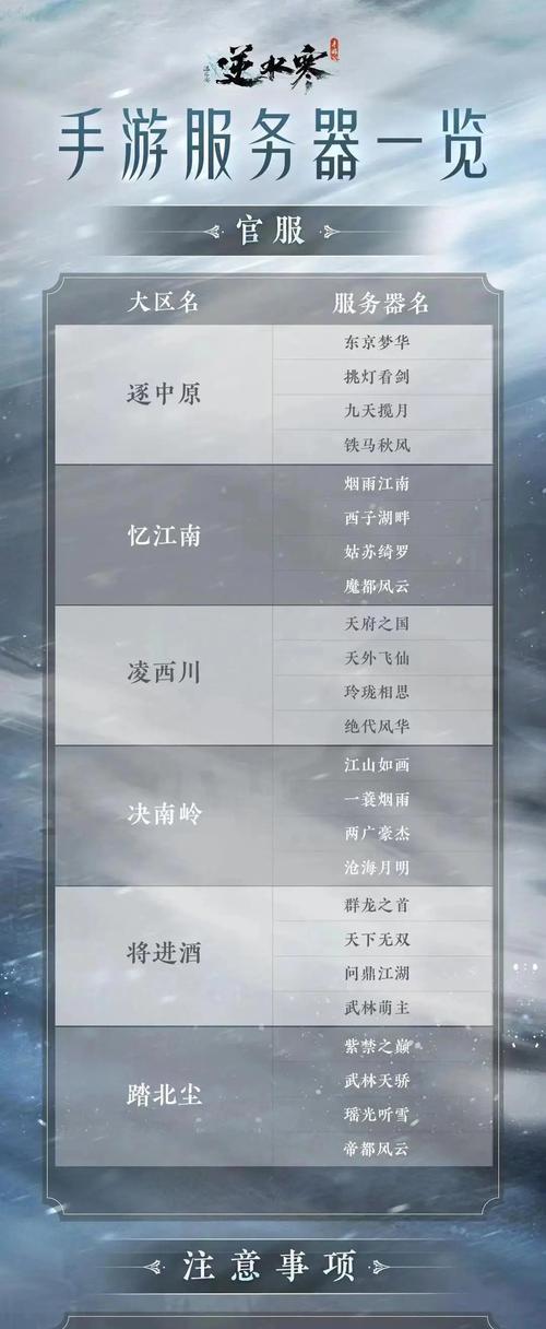 逆水寒手游中哪个职业升级最快？如何选择？