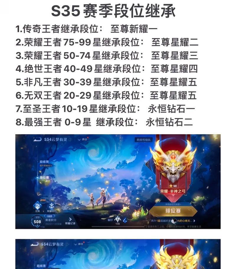 王者荣耀段位是什么意思？如何提升自己的段位？