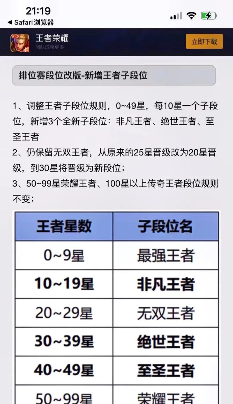 王者荣耀段位是什么意思？如何提升自己的段位？