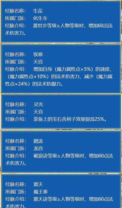梦幻西游109级角色法伤多少算合格？如何提升法伤？