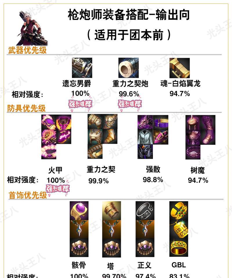 地下城手游神枪手轻甲适合哪个职业？使用轻甲的优势是什么？