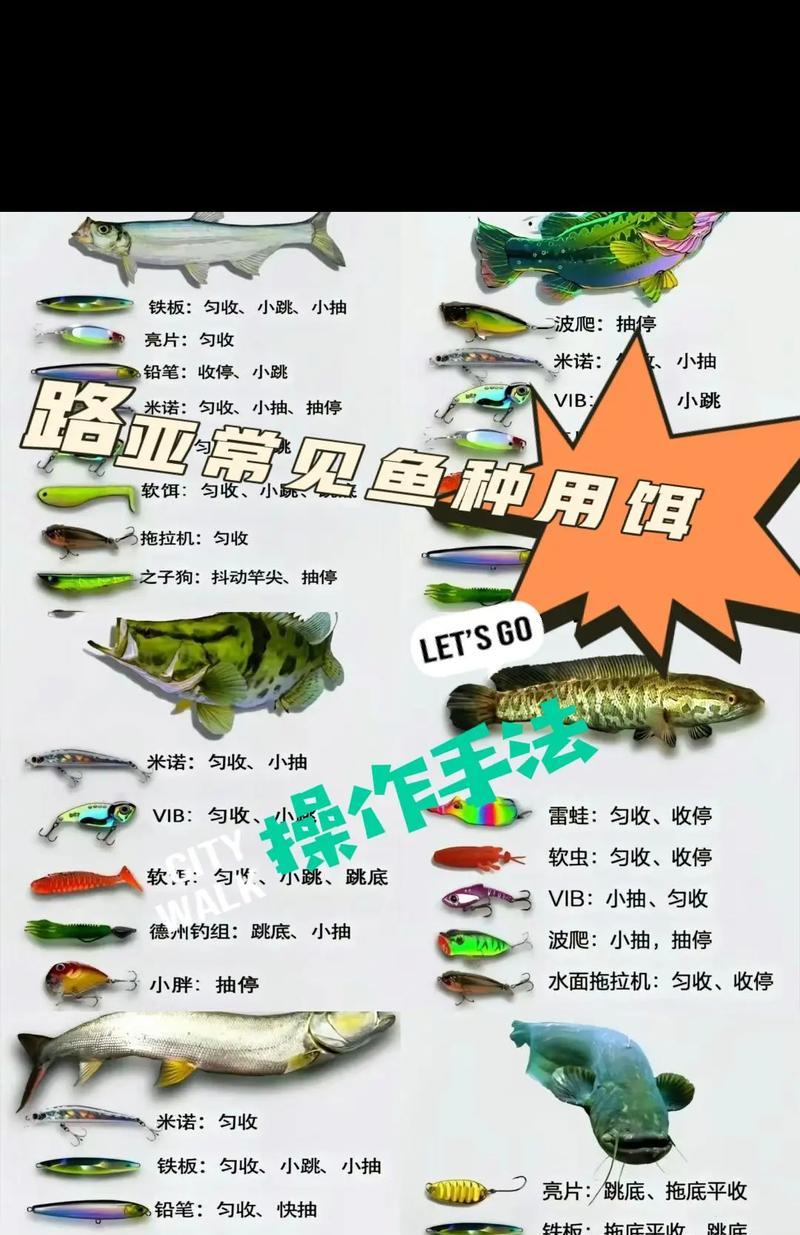 我的世界中鱼饵的制作方法是什么？制作鱼饵需要哪些材料？