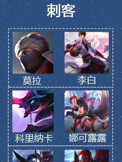 国际版王者荣耀叫什么？国际版与国内版有何不同？