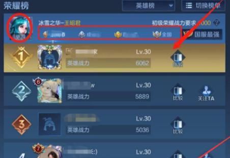 王者荣耀75级最高战力能达到多少？如何提升战力？