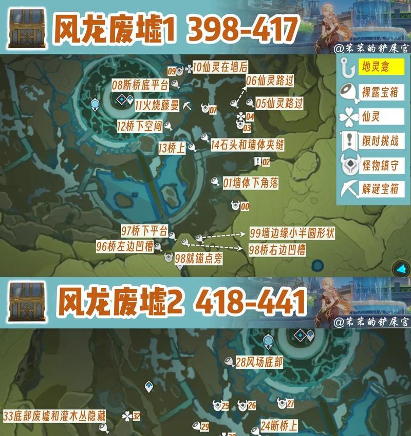 原神传说钥匙购买地点在哪里？如何购买？