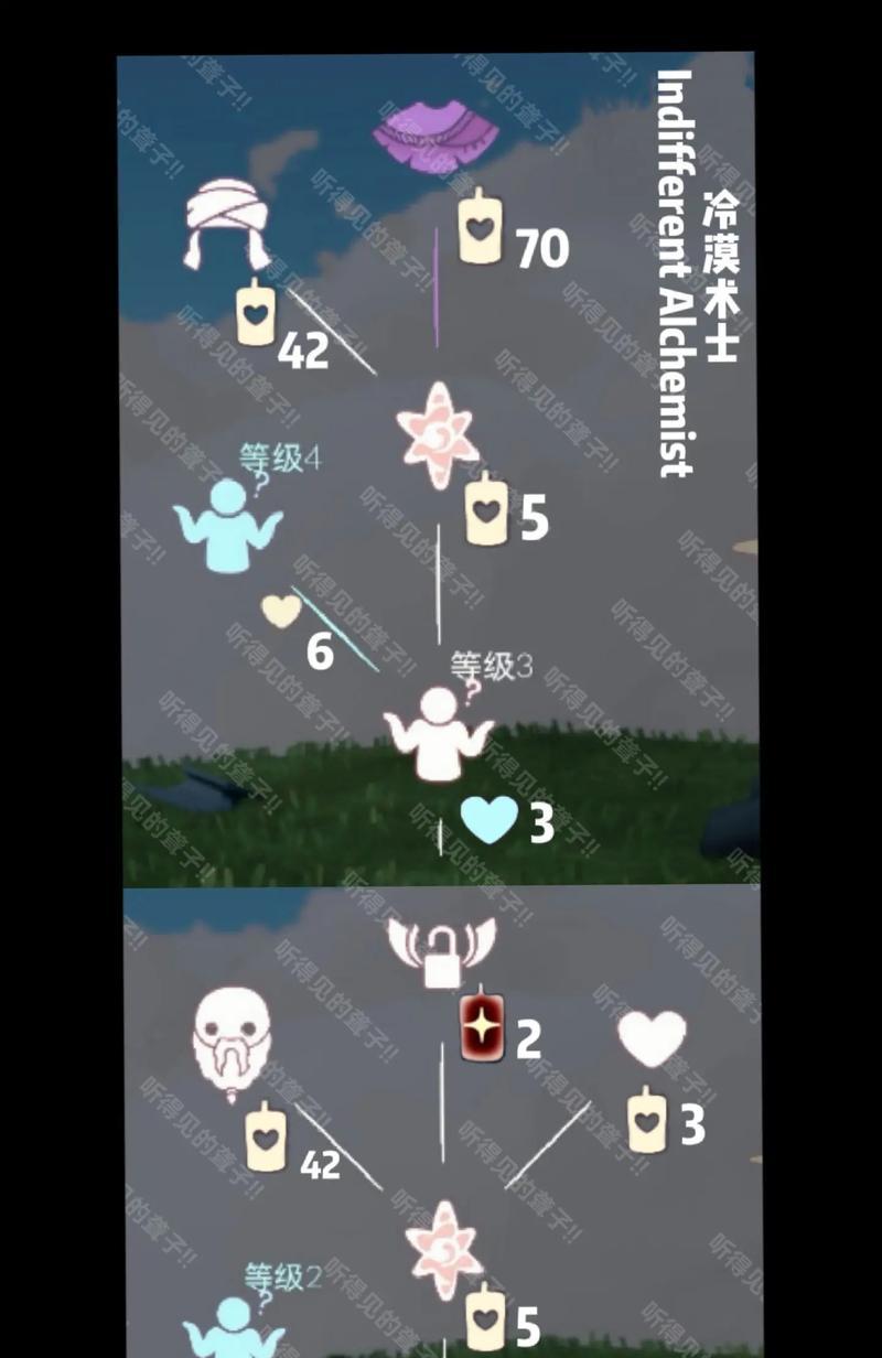 返场卡与复刻在手游中有什么区别？