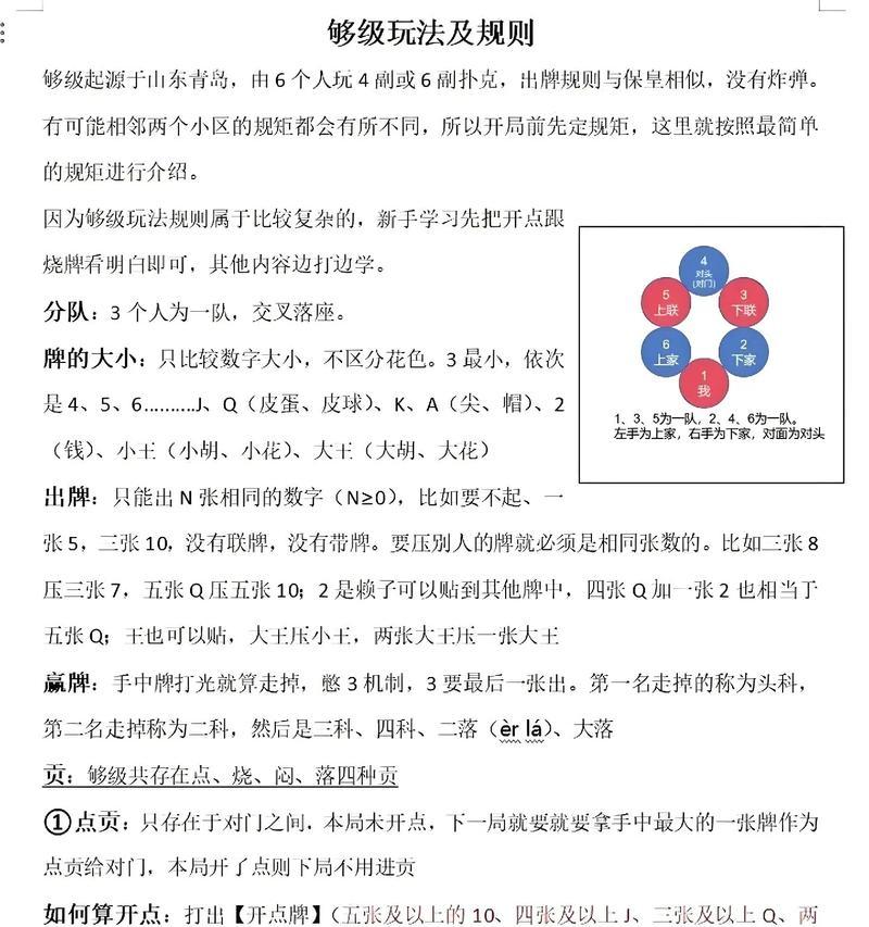 够级游戏在哪些手游中可以玩？够级的玩法是什么？