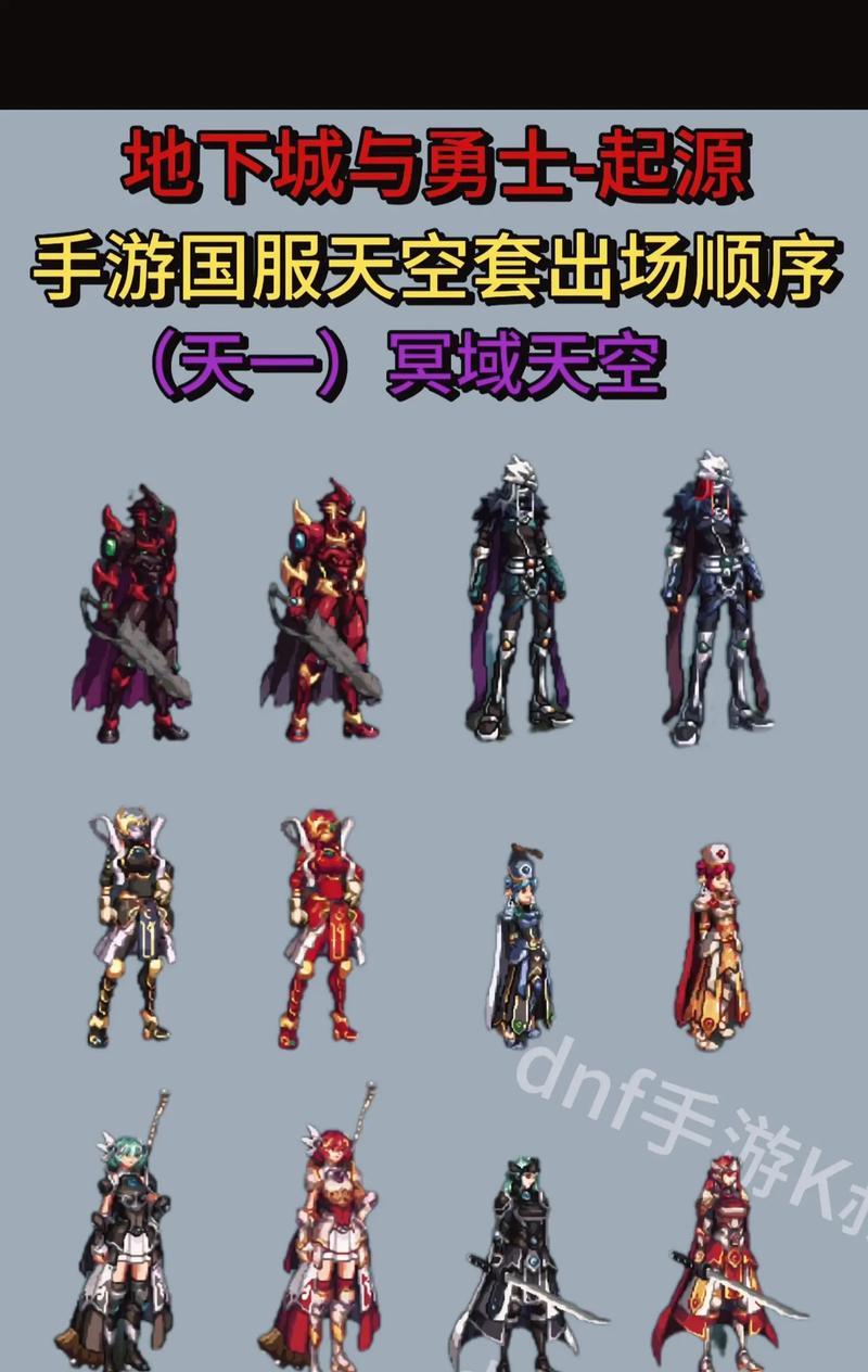 DNF手游目前哪个区服最火爆？