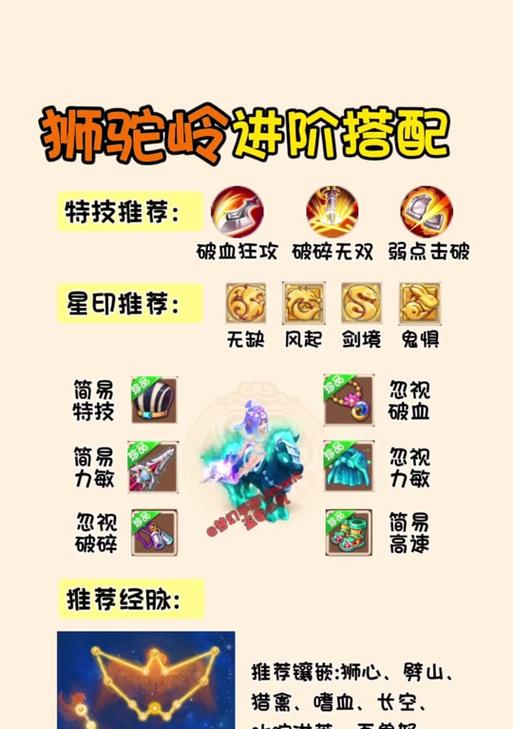梦幻西游乾元丹魔王寨加点策略是什么？