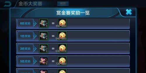 连续成为王者荣耀王者段位的奖励是什么？如何获得奖励？