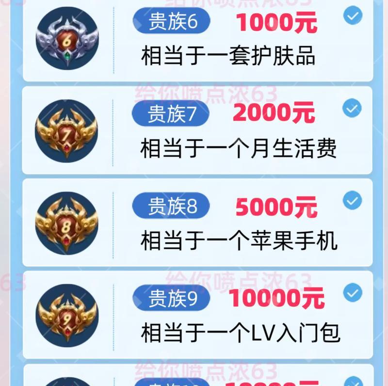 王者荣耀达到不同段位会获得什么奖励？奖励的种类有哪些？