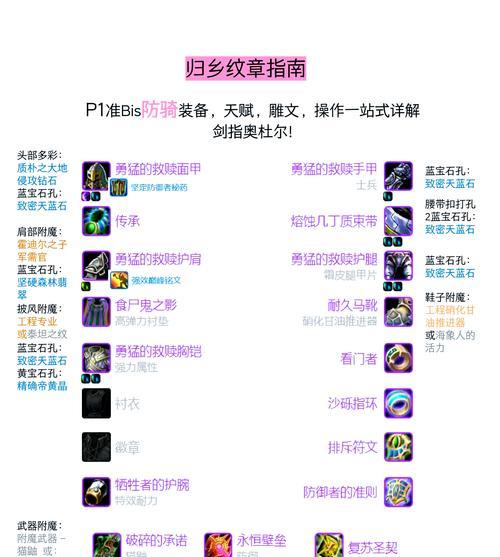 魔兽世界转职的步骤和注意事项是什么？