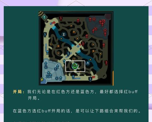 如何在英雄联盟中快速上分至钻石？