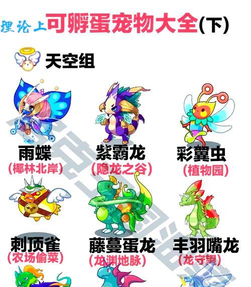 洛克王国狮子宠物如何拦截其他宠物？