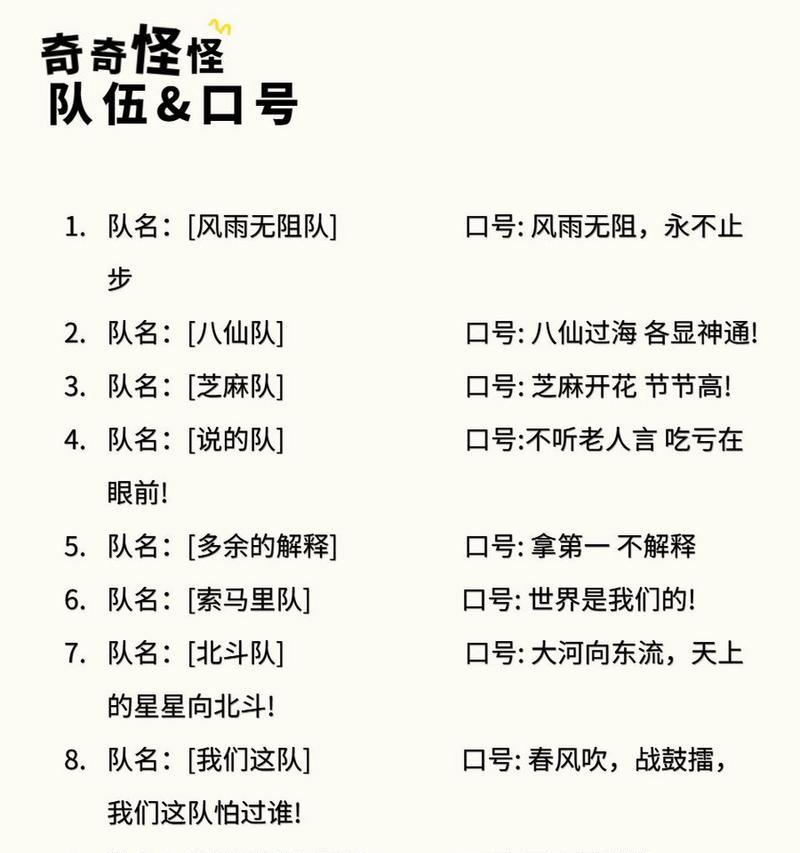 固定队伍命名有哪些创意？如何选择合适的队伍名？