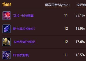魔兽世界中如何更换饰品？更换饰品的步骤是什么？