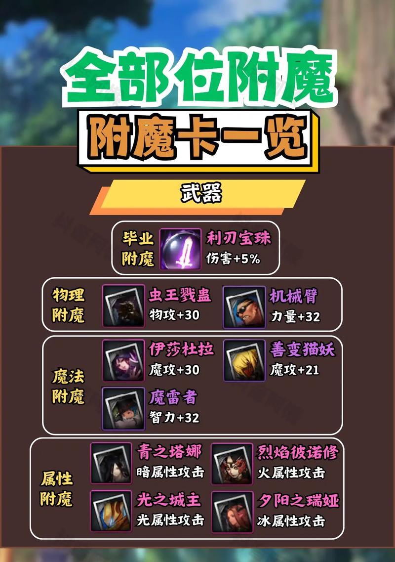 附魔技能在英雄联盟中如何正确释放？