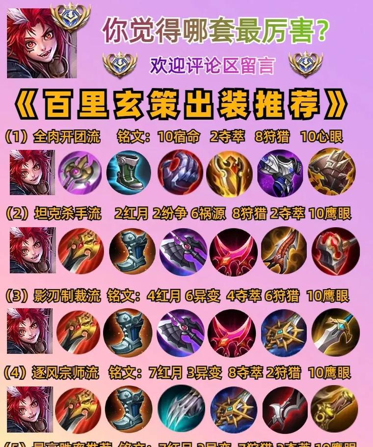 王者荣耀打野刀出装顺序是怎样的？如何选择合适的打野刀？