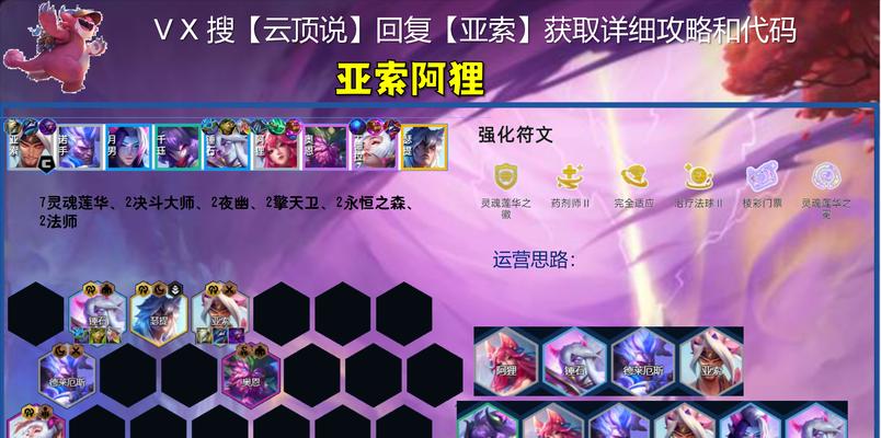 回归英雄联盟应选择哪些英雄？