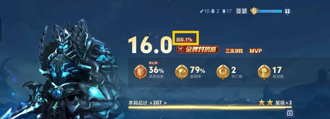 王者荣耀中金牌有什么区别？如何获得？