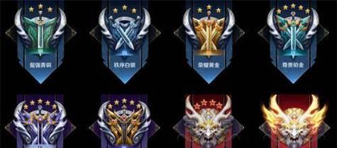 白银段位在英雄联盟剧情中代表什么？