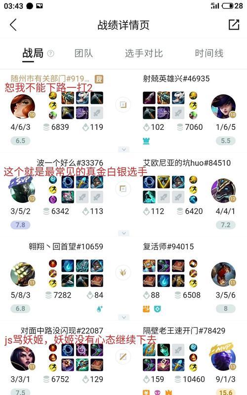白银段位在英雄联盟剧情中代表什么？