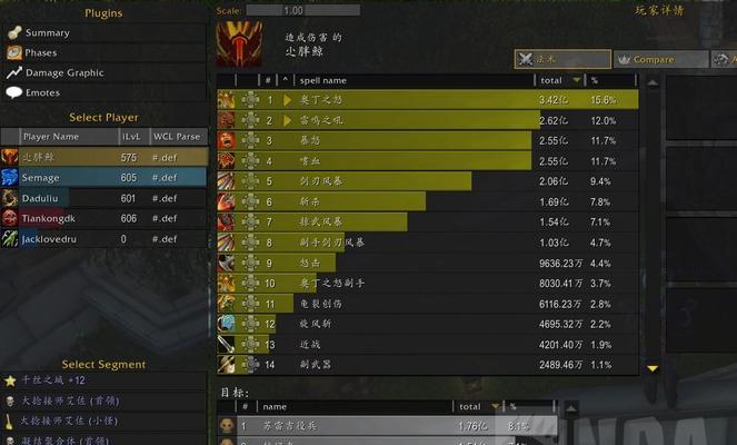 战士在魔兽世界11.0版本的表现如何？