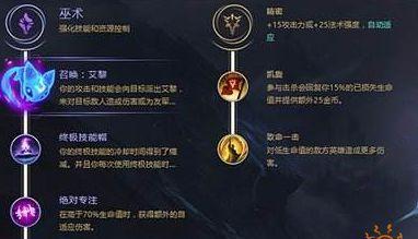 英雄联盟获得赏金的最快方式是什么？