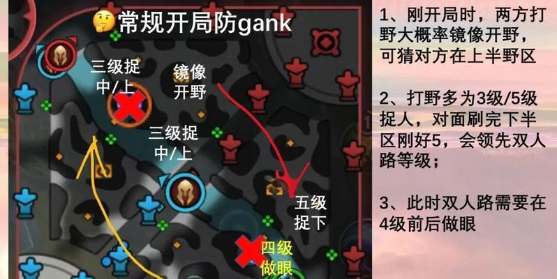 新手在英雄联盟中如何玩好打野位置？打野的基本技巧有哪些？