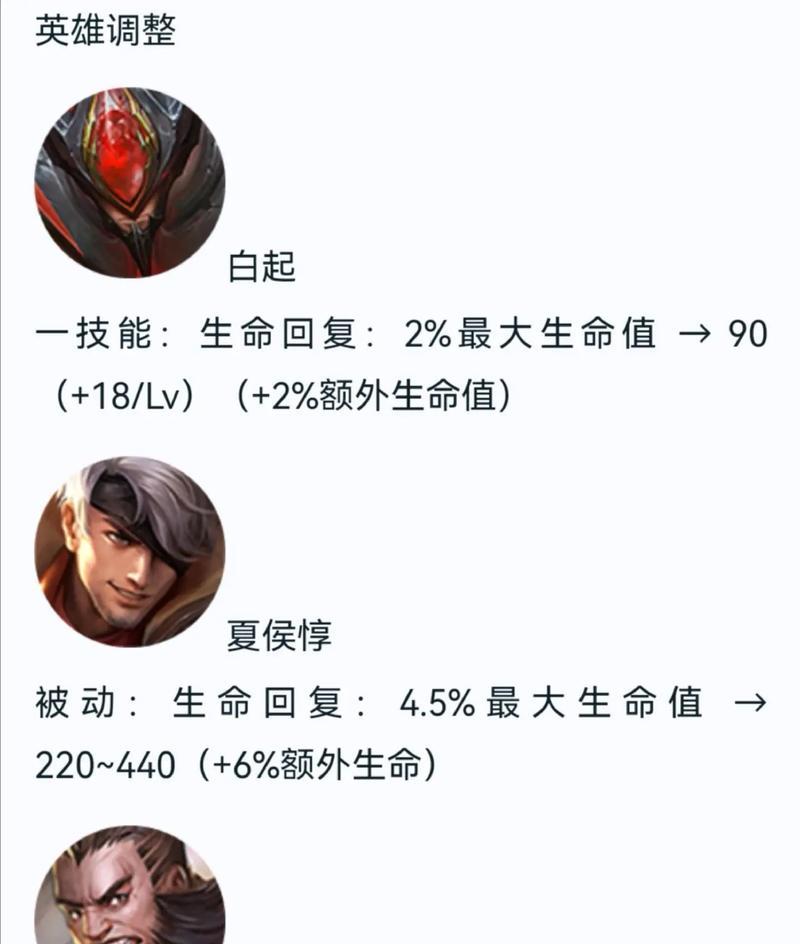 王者荣耀中哪些元素最重要？如何平衡游戏中的关键元素？
