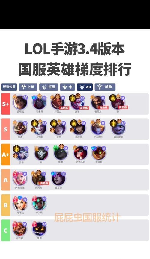 英雄联盟中有哪些代表性任务？如何完成它们？