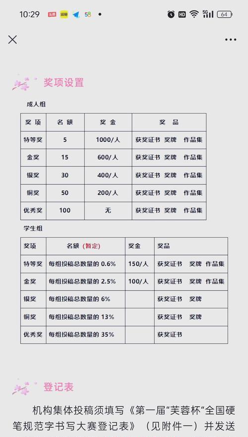 校园奖杯领取流程是什么？需要满足哪些条件？