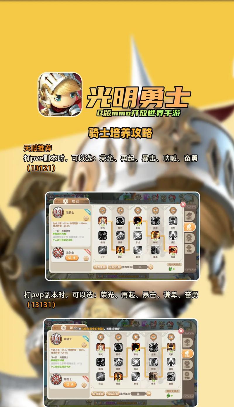 魔兽世界骑士属性的计算方法是什么？属性如何影响角色？