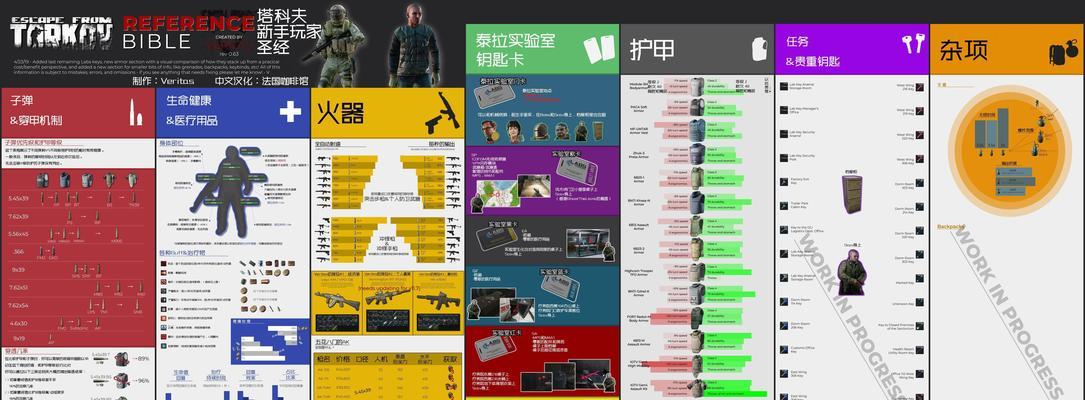 落难的兄弟战斗策略是什么？