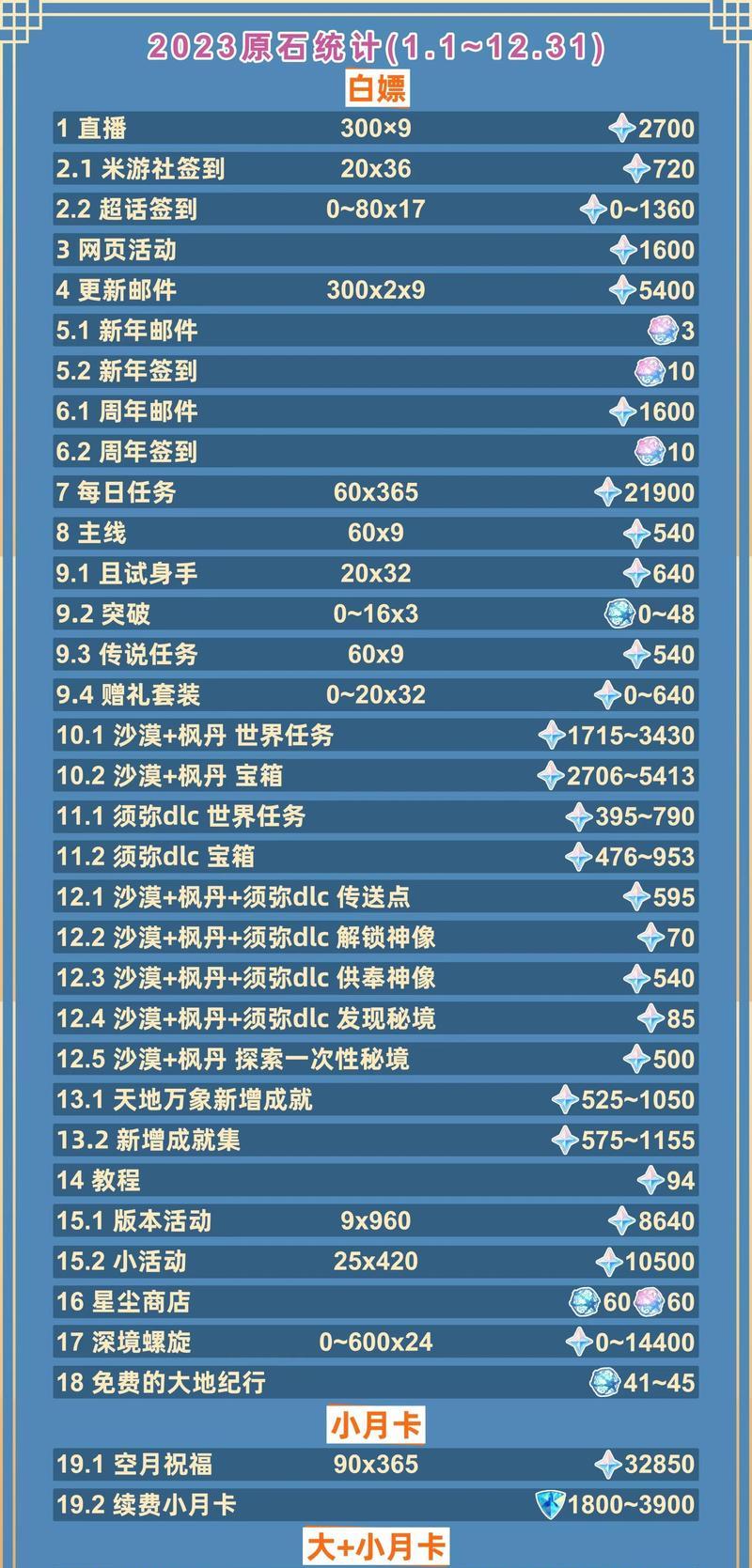 荒爪抓取技巧有哪些？如何提高成功率？