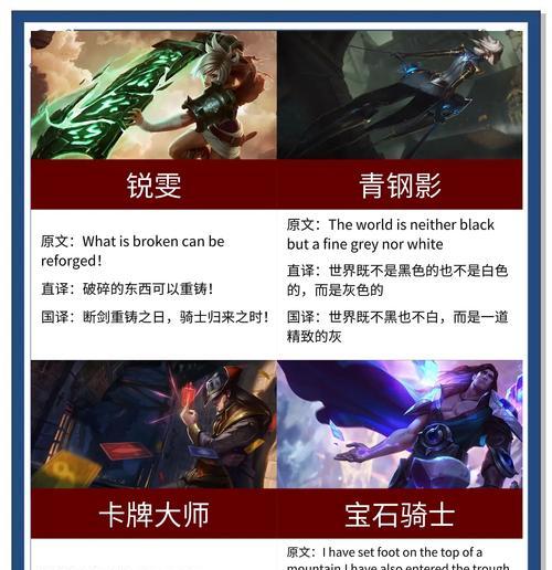 英雄联盟中英雄变红是什么情况？应对措施有哪些？