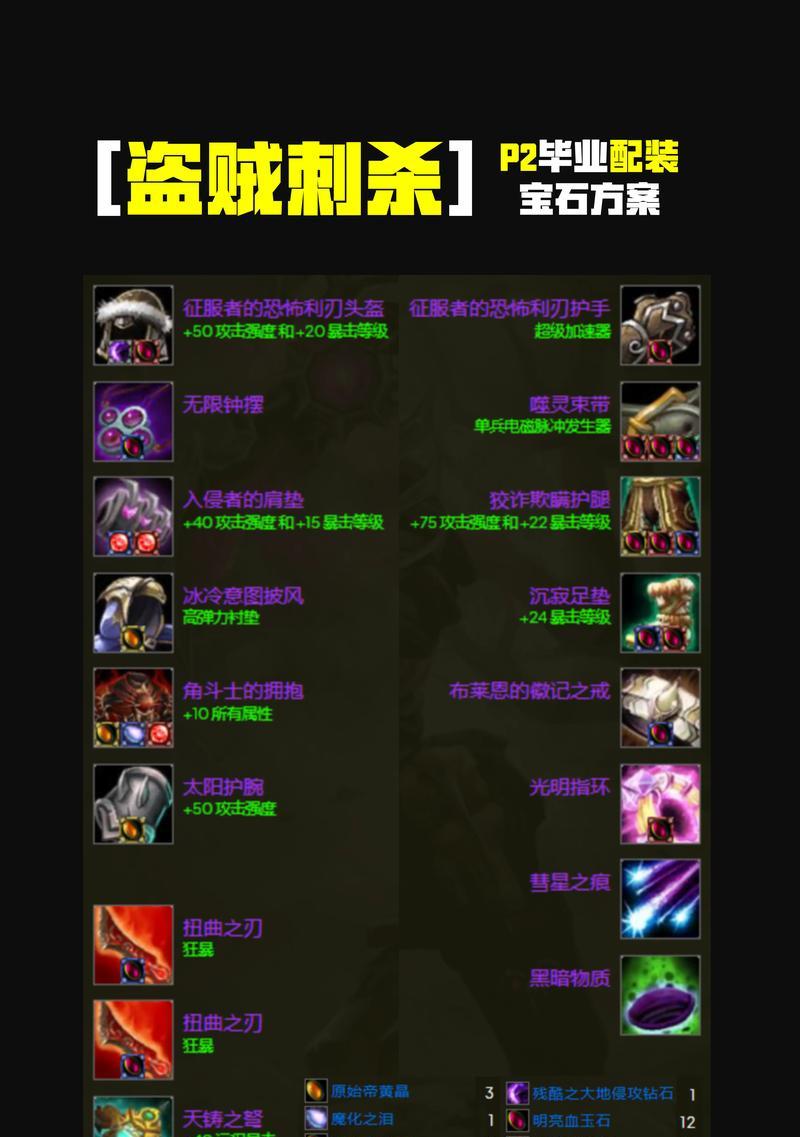 魔兽世界PVP装备的制作方法是什么？