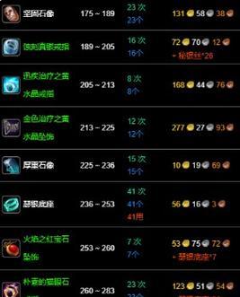 魔兽世界珠宝切割矿石的技巧是什么？如何提高成功率？
