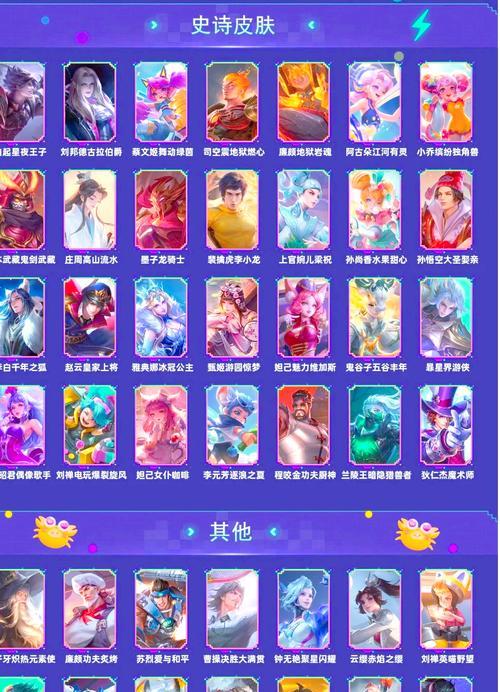 王者荣耀荣耀典藏如何领取？领取后有什么好处？