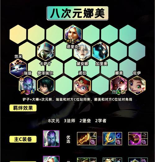 英雄联盟勾人技能使用技巧是什么？