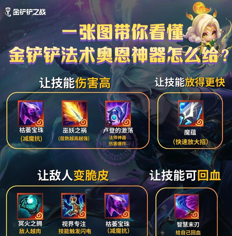 英雄联盟中挽救恩赐的使用技巧有哪些？