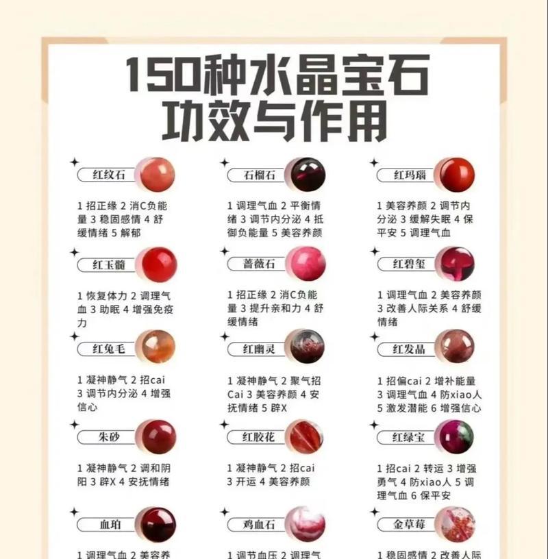 永燃水晶的使用条件是什么？