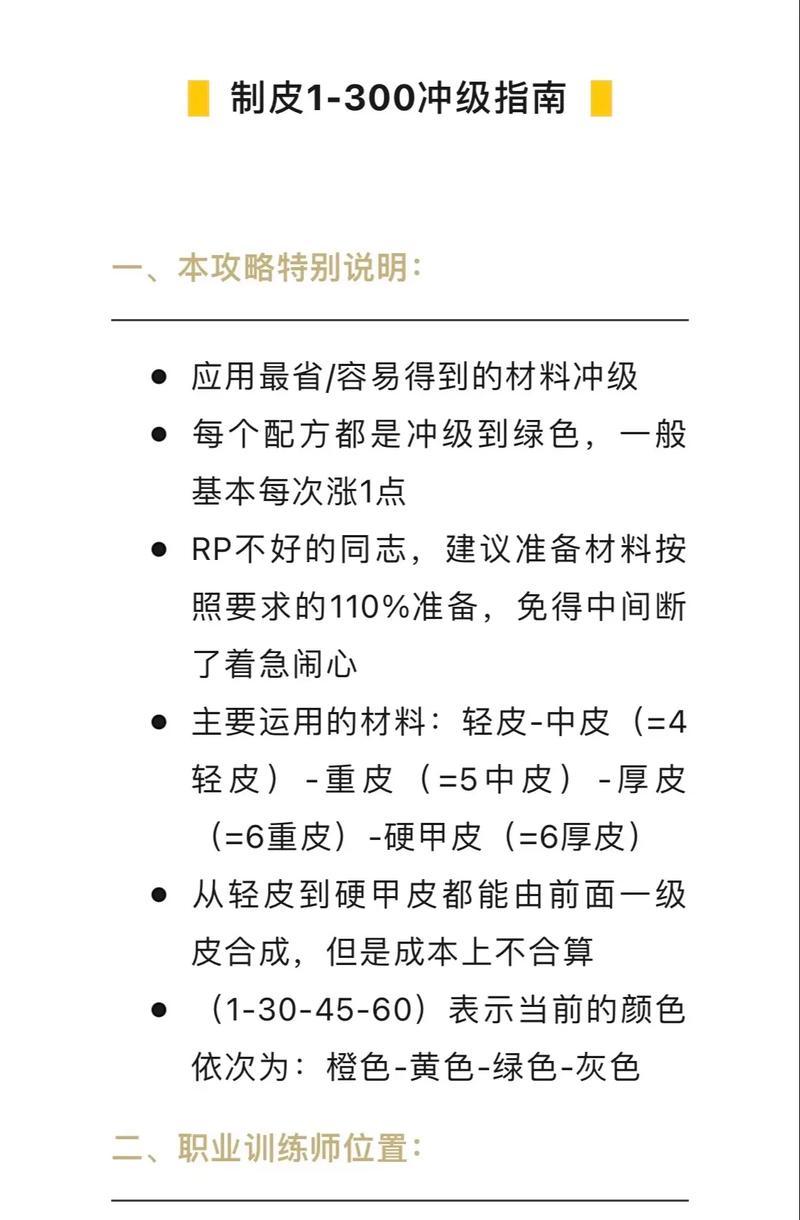 魔兽世界怎么进入？新手入门指南是什么？