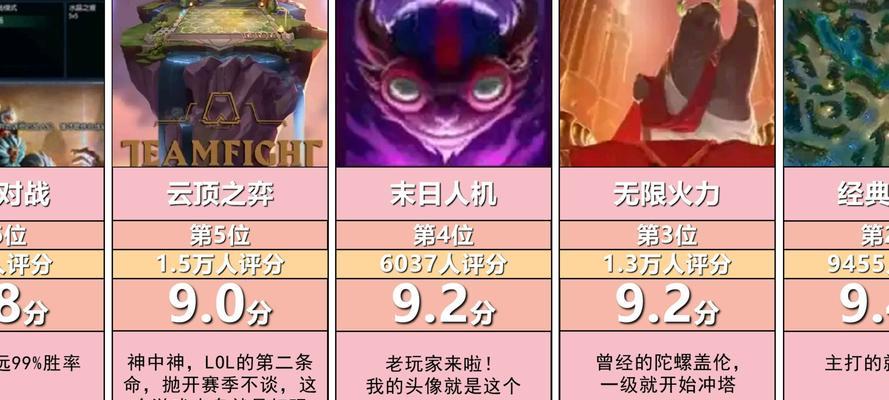 英雄联盟评分的判定标准是什么？