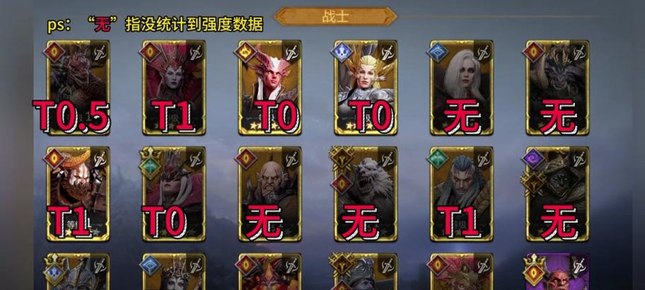 潮汐王座尾王战斗策略是什么？