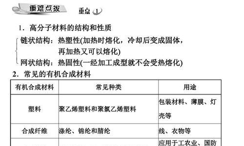 三级矿石合成方法是什么？合成后有何用途？