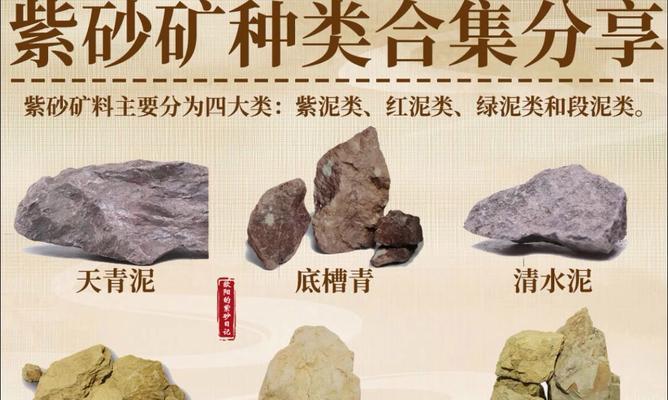 三级矿石合成方法是什么？合成后有何用途？