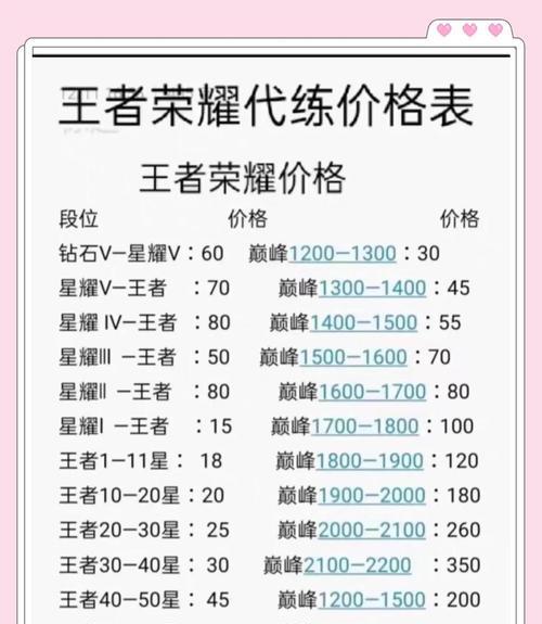 王者荣耀的段位是如何排列的？如何提升王者荣耀的段位？